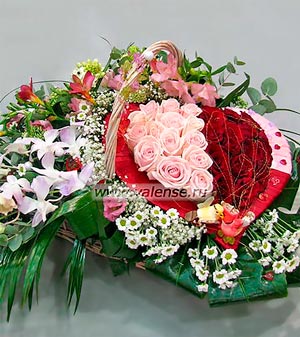 Сердце в корзине